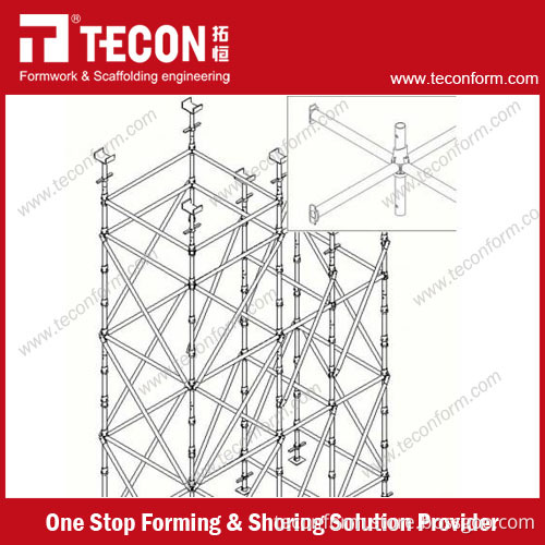 best price cuplock scaffolding system